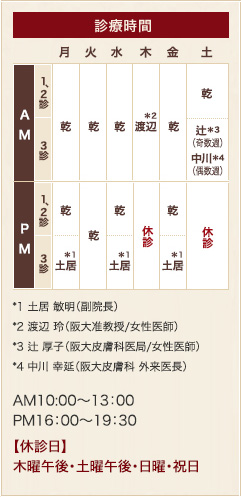 診療時間は午前診療が10:00〜13：00、午後診療がPM 16:00〜19：30となります。また、休診日は木曜午後･土曜･ 日曜・祝日です。