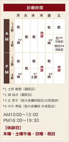 診療時間は午前診療が10:00〜13：00、午後診療がPM 16:00〜19：30となります。また、休診日は木曜午後･土曜･ 日曜・祝日です。